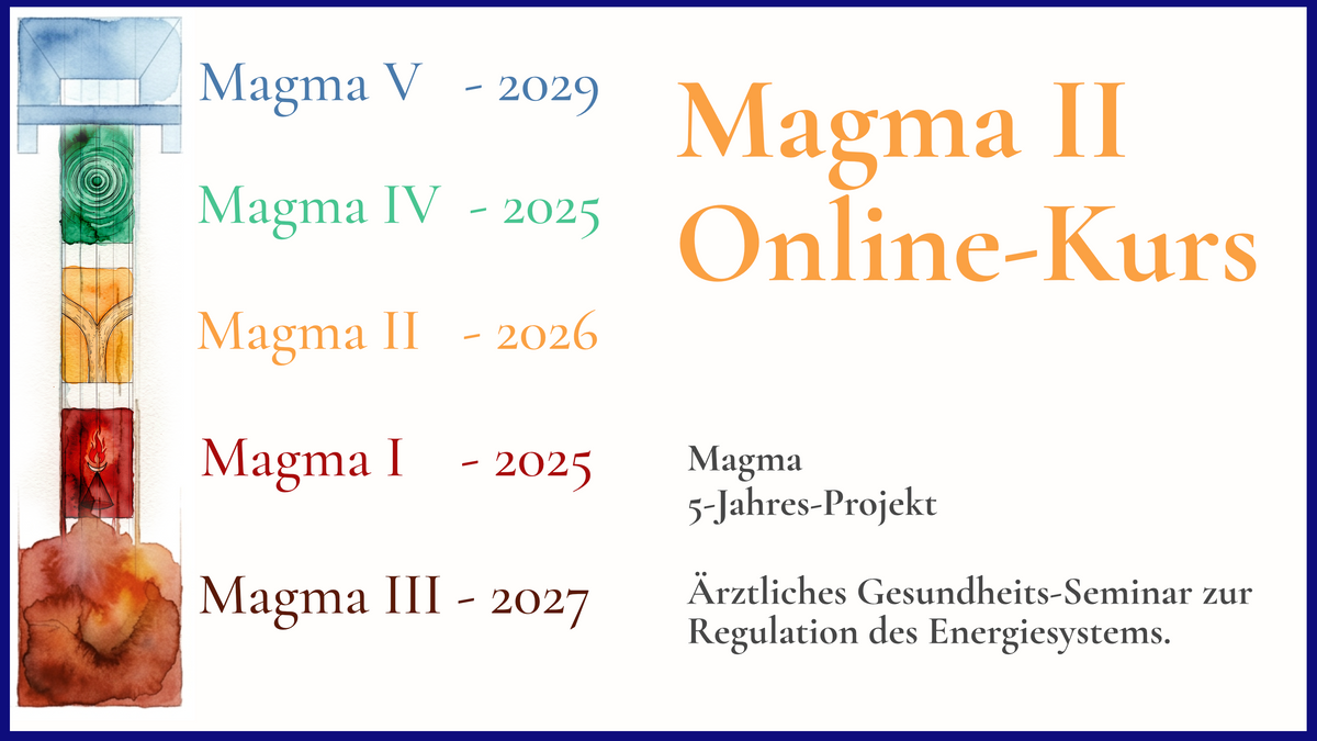 MAGMA 2 - Das Innere Feuer ausrichten